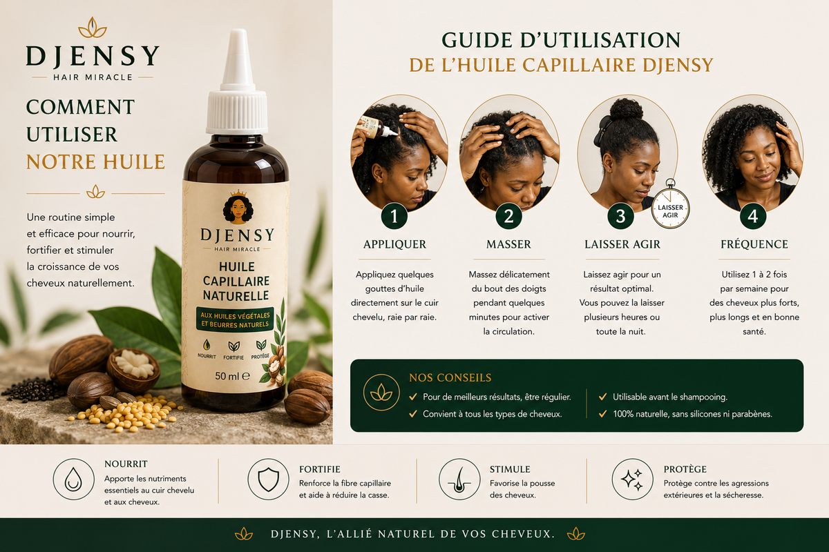 Pack Duo DJENSY – Huile & Pommade Capillaire Naturelle