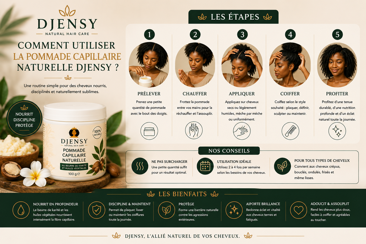 Pack Duo DJENSY – Huile & Pommade Capillaire Naturelle